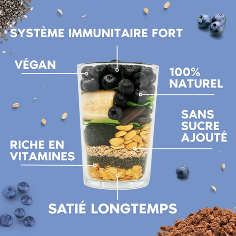 Starter  - Myrtille Cacao