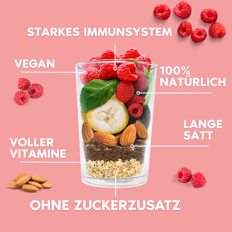 Starter  –  Himbeere