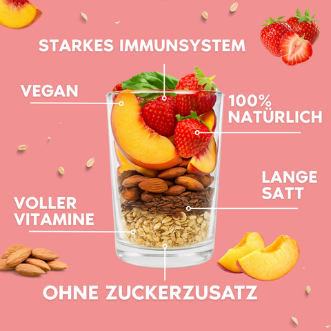 Starter  –  Pfirsich Erdbeere