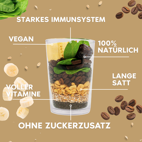 Starter  –  Kaffee