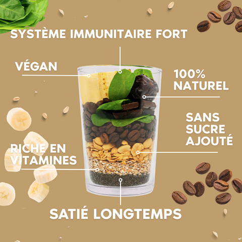 Starter  - Café