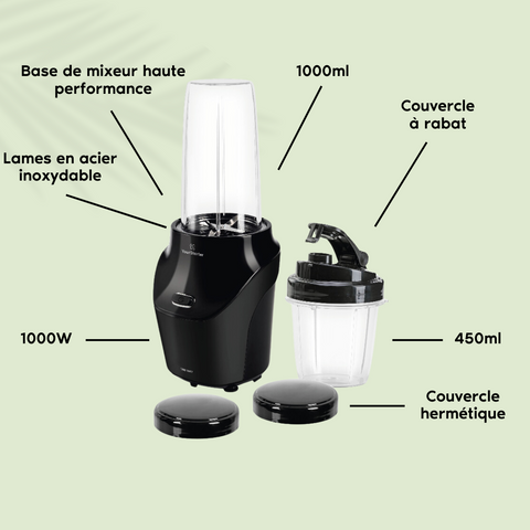 Paquet Mixer