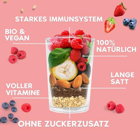 Coffret de dégustation Löwen