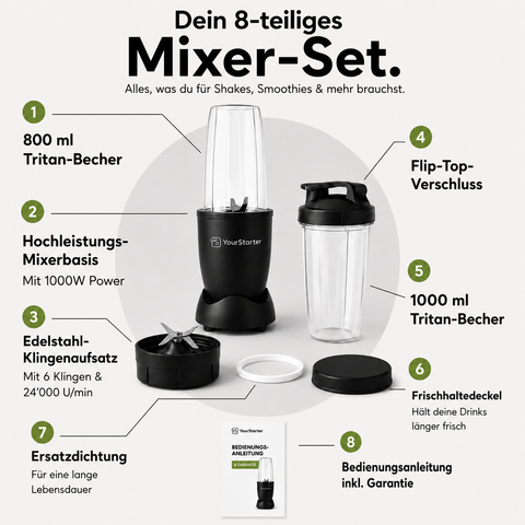 PowerMixer 2